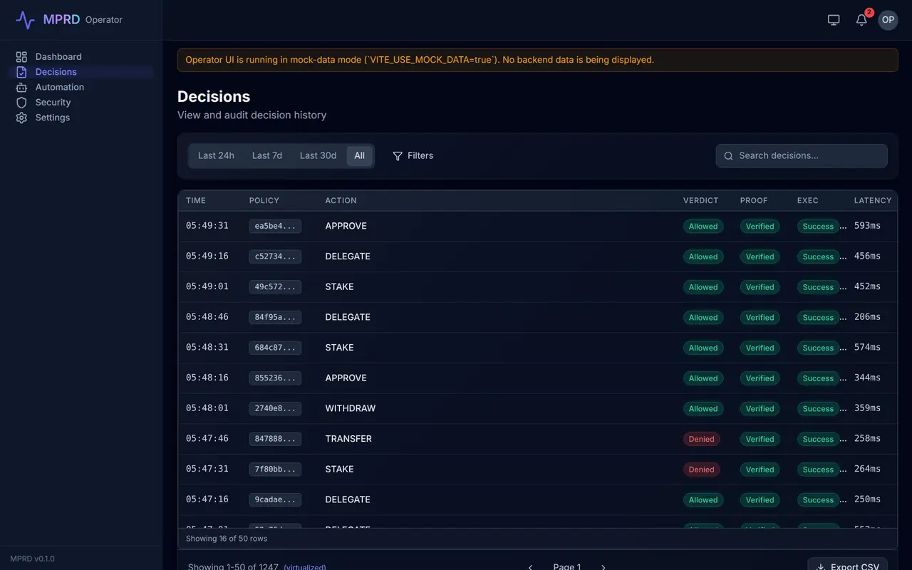 MPRD operator UI: a decision audit log with Allowed and Denied verdicts and Verified proofs